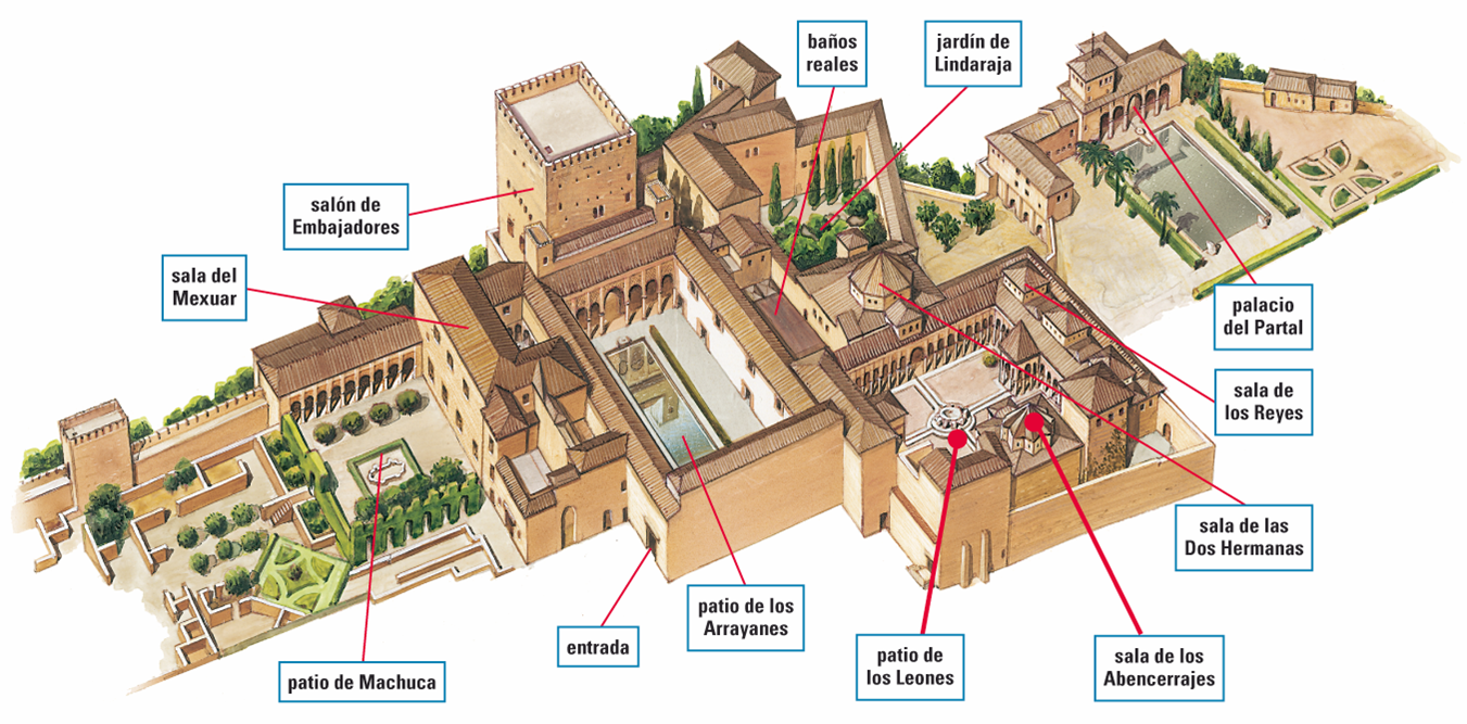 mapa 3d de las partes secciones zonas recorridos de la alhambra de granada